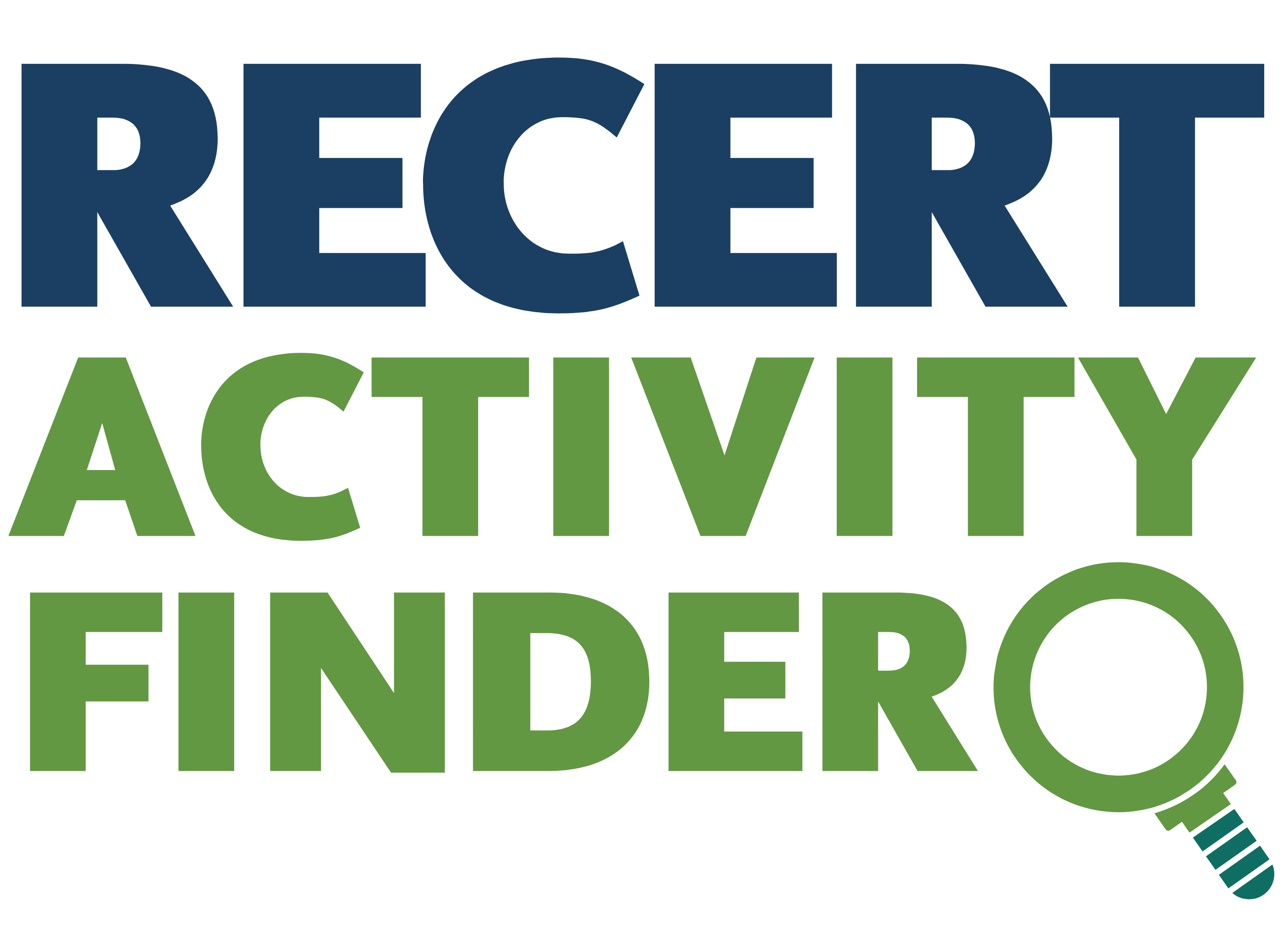 CPH Activity Finder